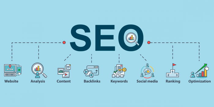 what is seo?